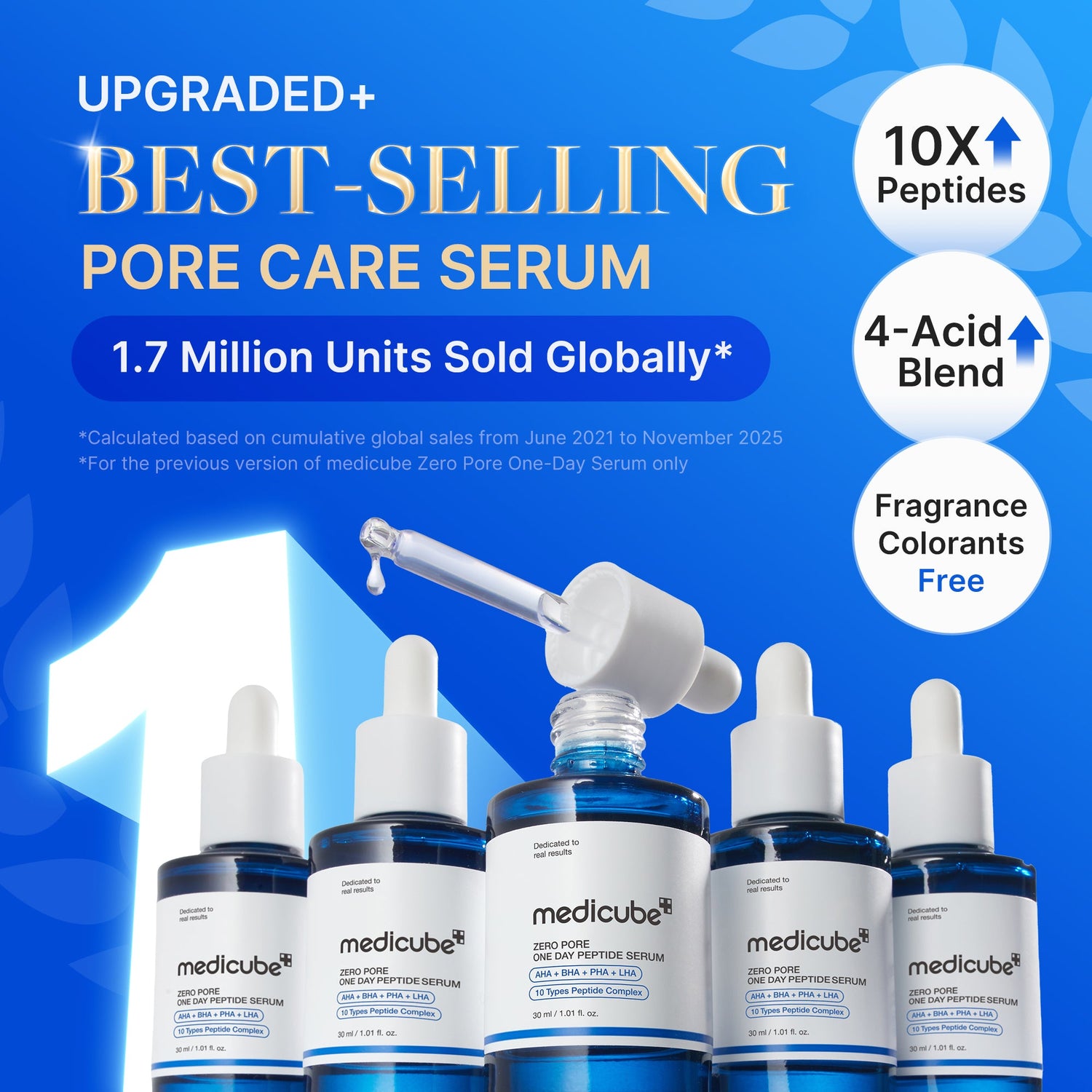Medicube Zero Line Full Set