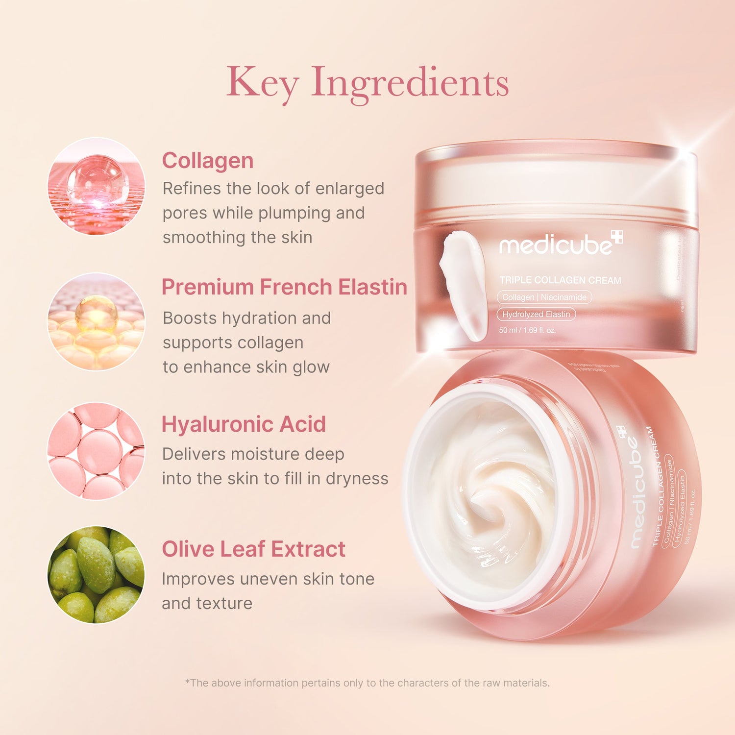 Medicube Deep Glow Set