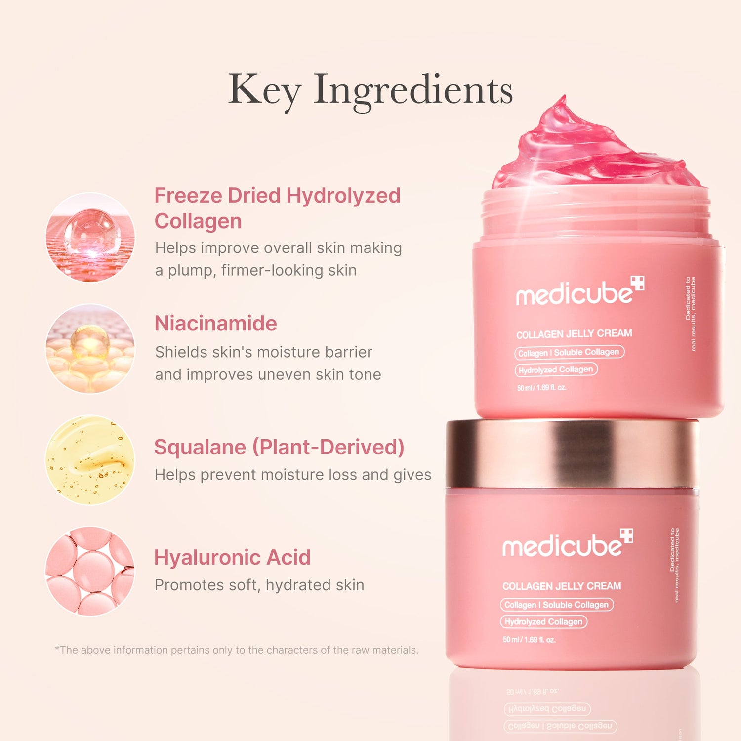 Medicube Affordable Glass Glow 7-Day Skincare Set