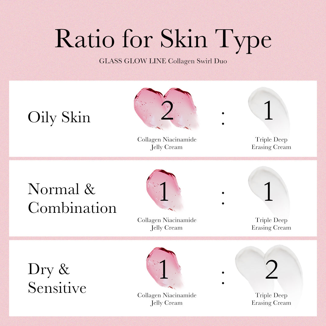 Medicube Collagen Swirl Duo