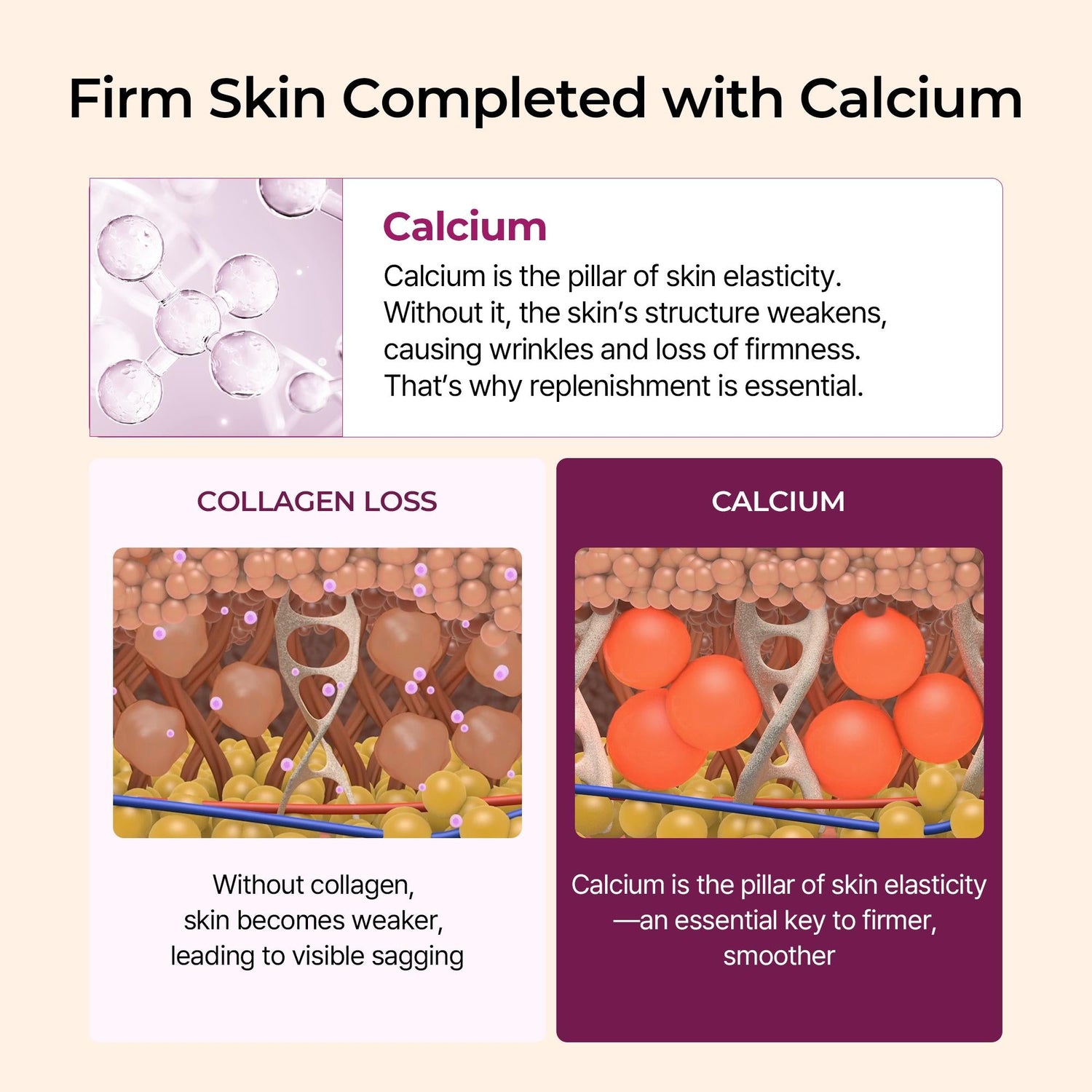 Dr.Melaxin - Kayla's Clear Firm Skincare Set