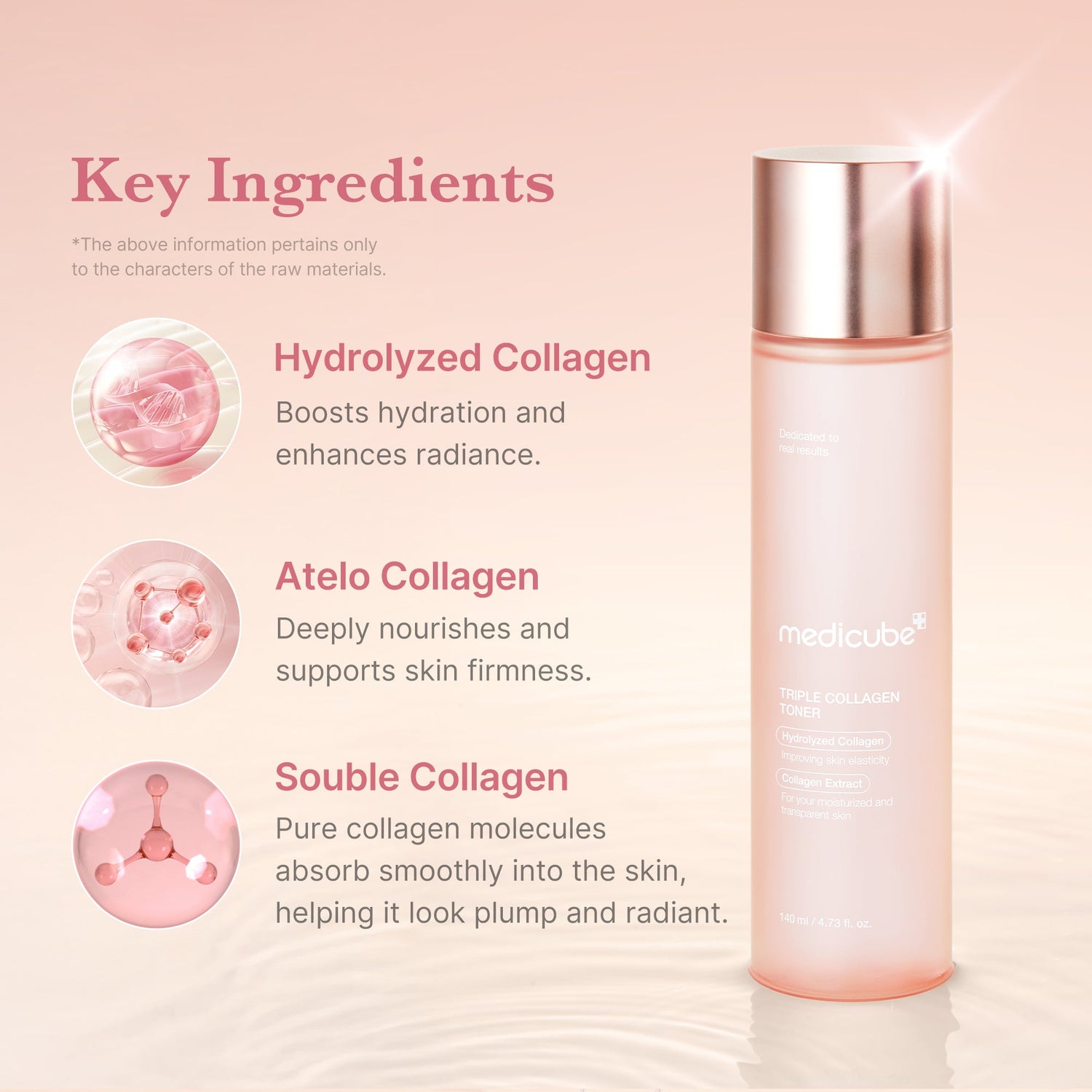 Medicube Deep Glow Set
