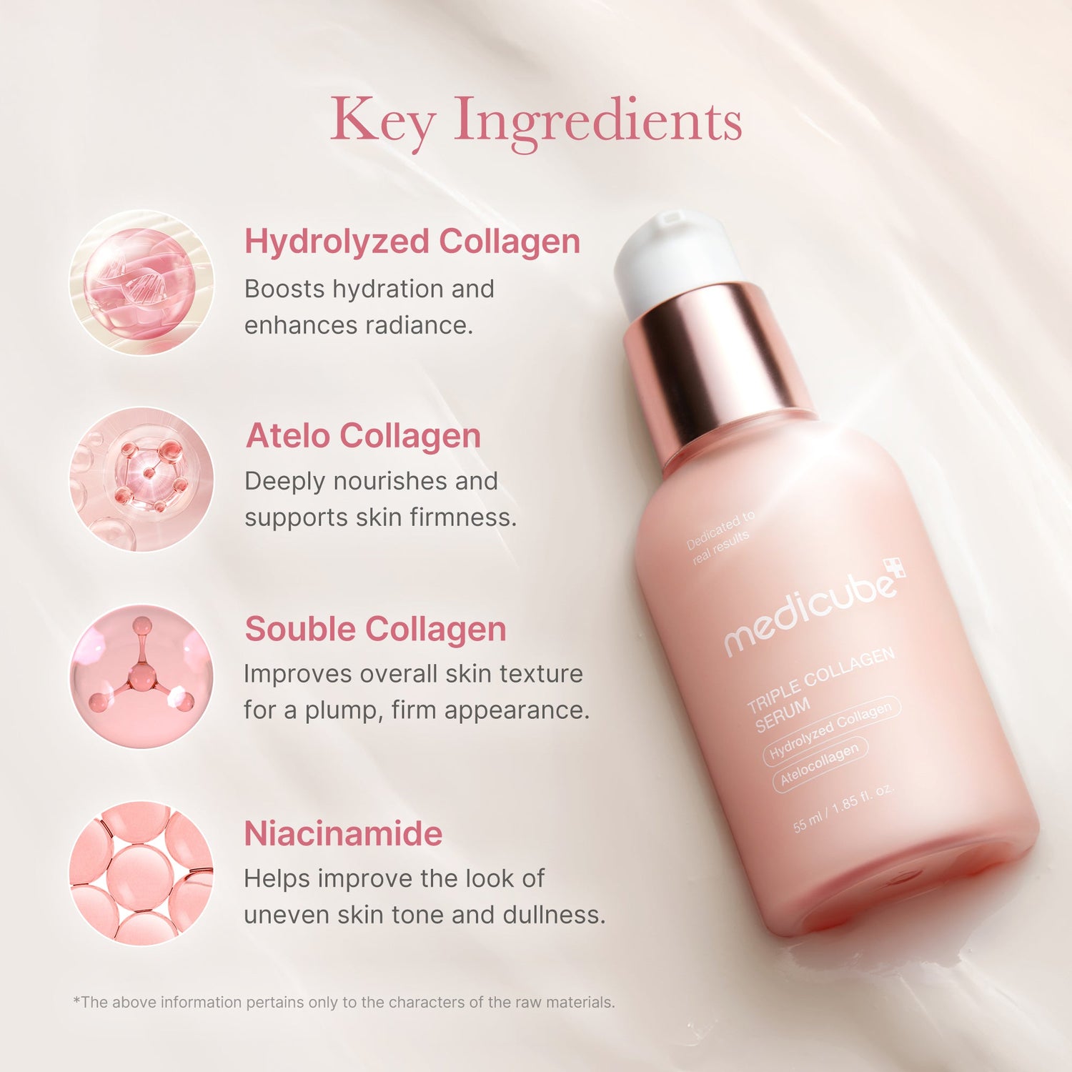 Medicube Deep Glow Set