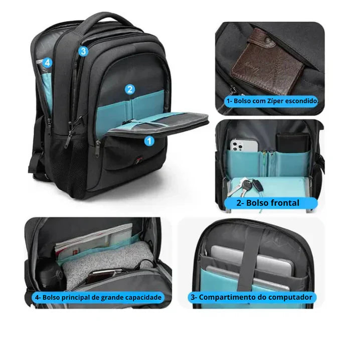 Executive Backpack Thalorn TL084 – 17