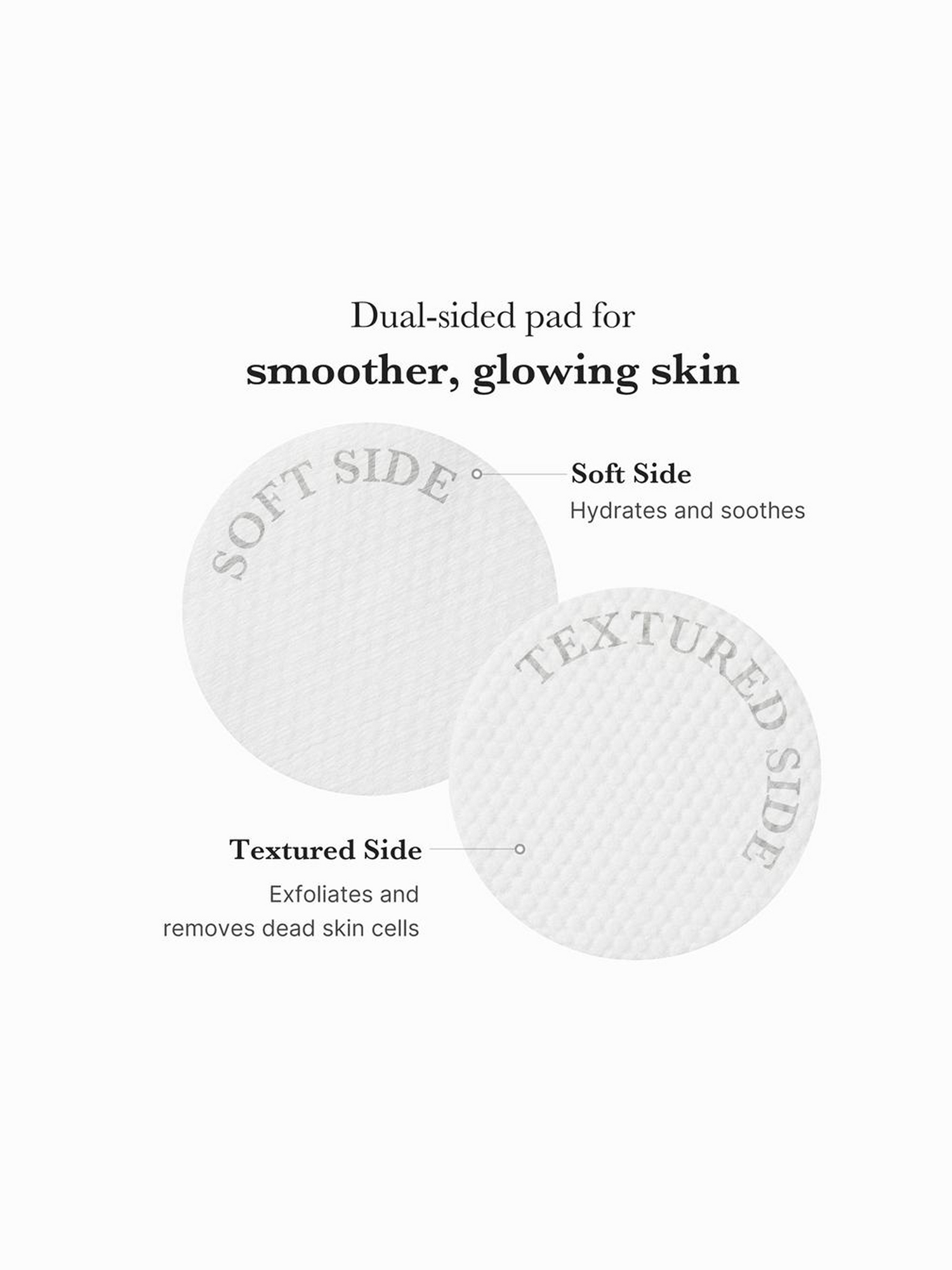 Medicube Toner Pad Trio – Pore Care & Glass Glow