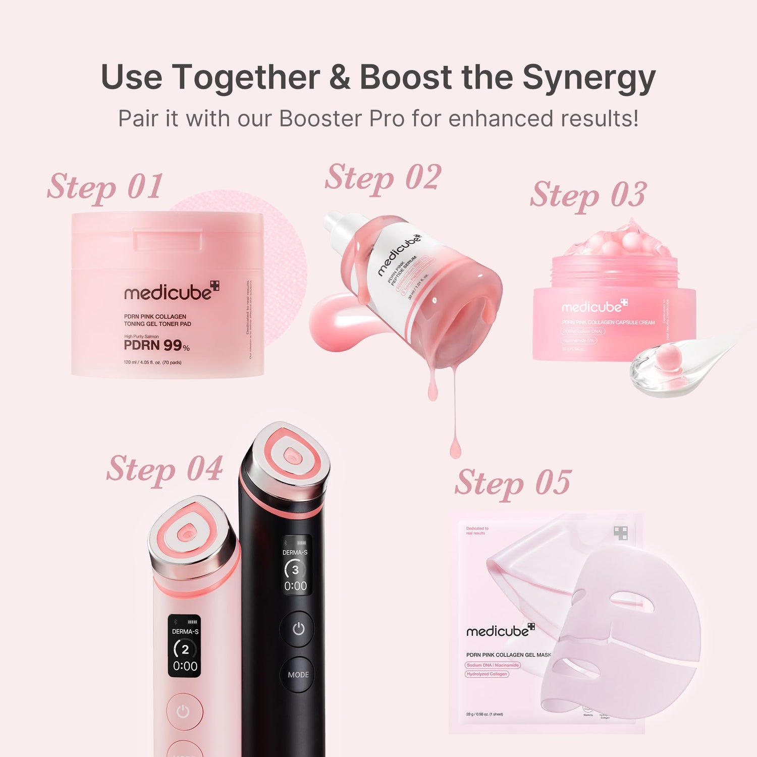Medicube PDRN Pink Peptide Serum